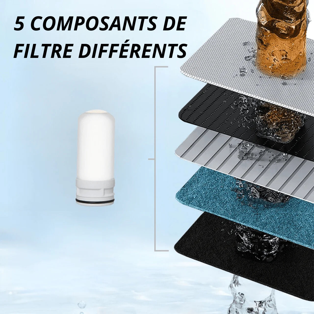 Lot de 1 filtre